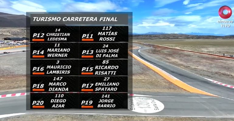 La calentura de los fanáticos del Turismo Carretera por la transmisión a través de Canal 9