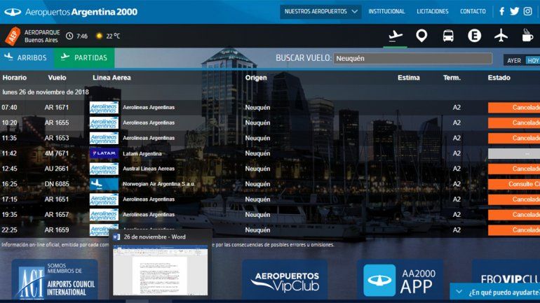 Por paro, Aerolíneas canceló todos los vuelos en el país