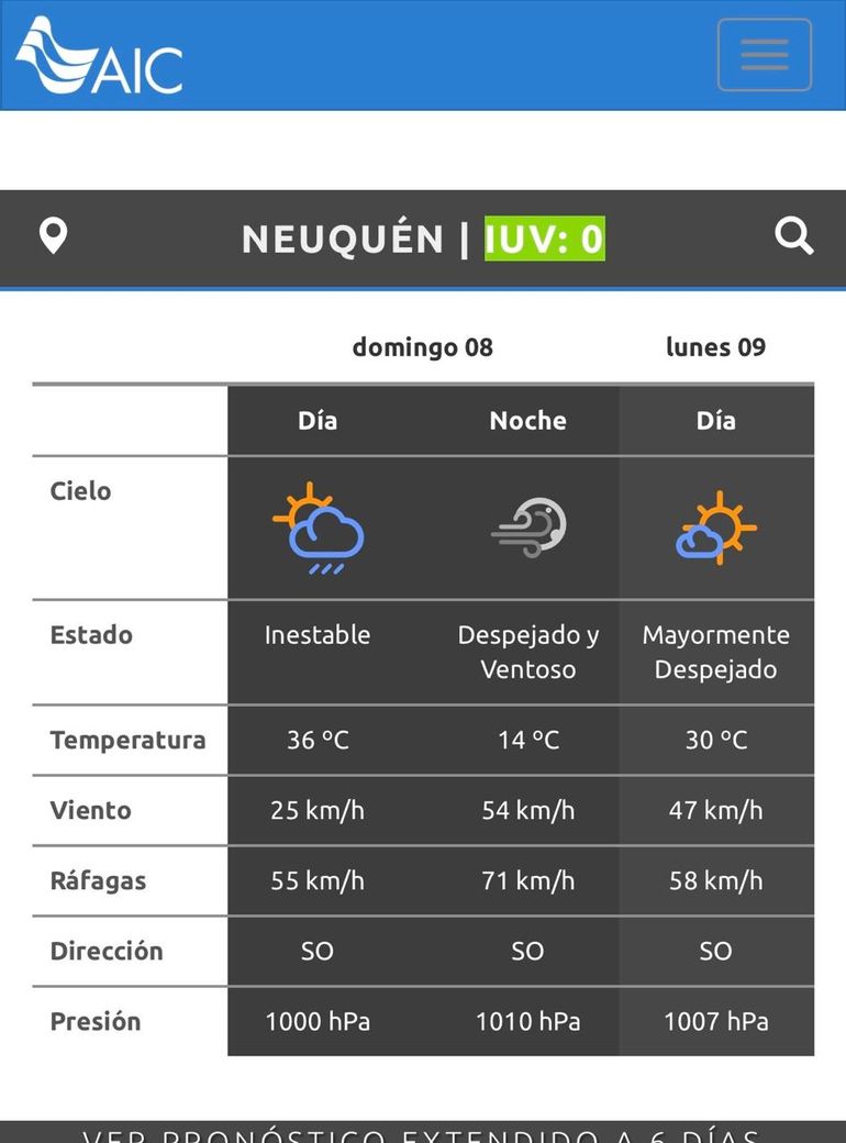 El pronóstico de la AIC para este domingo en Neuquén. El pronóstico de la AIC para este domingo en Neuquén.