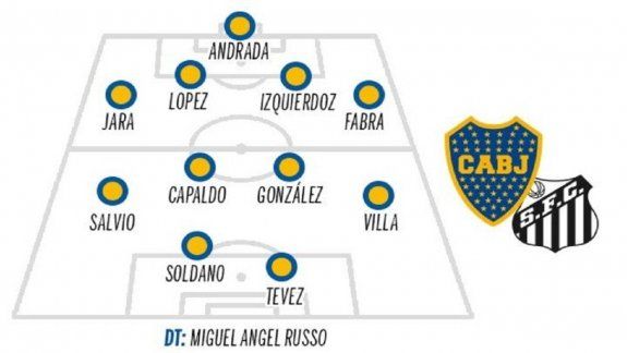 Boca vs Santos: todo antes del partido de Libertadores