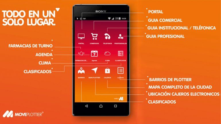 MovePlottier, la app con toda la información creada por dos vecinos de la ciudad