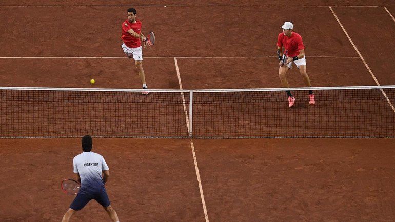 Copa Davis: Chile ganó el dobles y se complicó la serie para Argentina