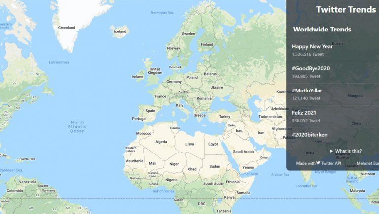 La herramienta se llama Twitter Trends y la rompe | Foto: Twitter Trends