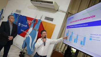 los picos de las fotomultas son en horario escolar: que pasa con la doble fila los picos de las fotomultas son en horario escolar: que pasa con la doble fila