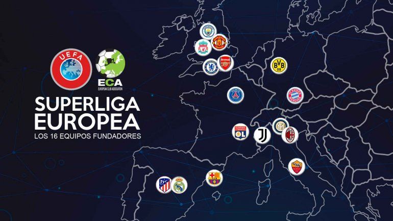 Guerra a la UEFA y escándalo: anuncian la creación de la Superliga europea