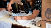 El domingo 26 de octubre se vota con Boleta Unica de Papel en Neuquén