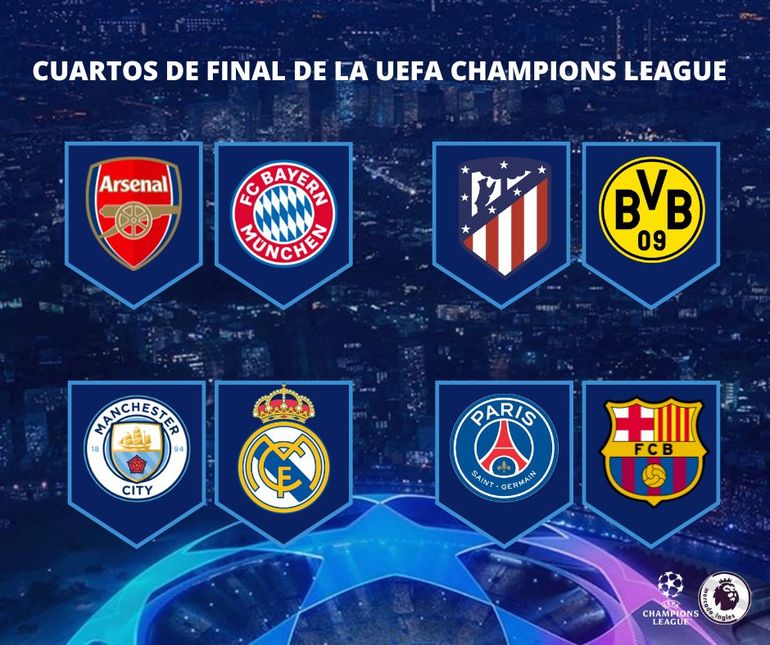 Los duelos de cuartos de final de la Champions League. Los duelos de cuartos de final de la Champions League.