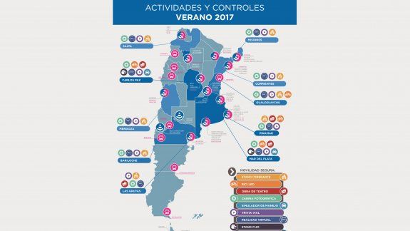 Lanzaron el operativo verano para prevenir accidentes