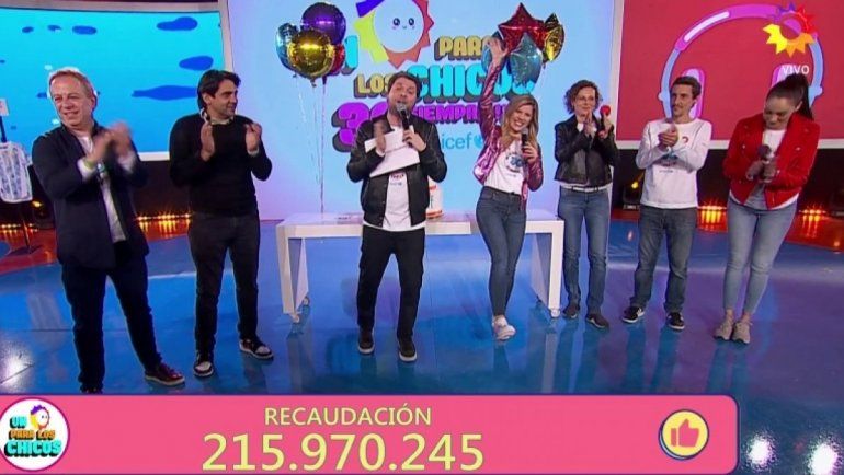 Un sol para los chicos: shows, emoción y recaudación récord