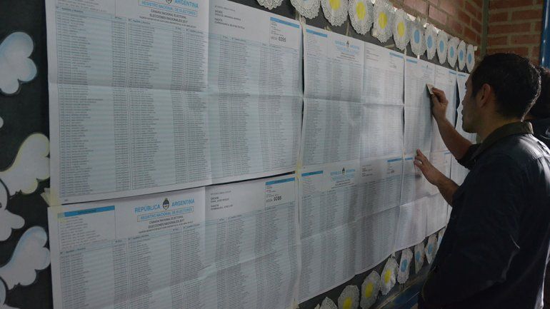 Ya está el padrón electoral: por qué es obligatorio saber la mesa de votación | LM Neuquen Ya está el padrón electoral: por qué es obligatorio saber la mesa de votación