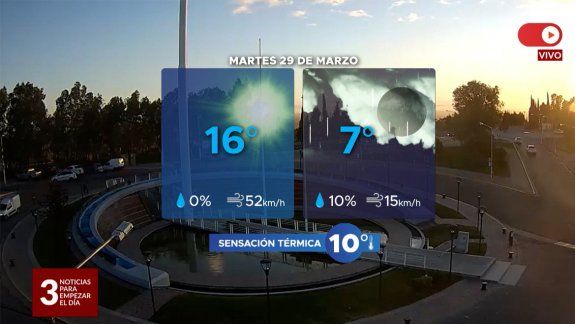 Jornada con viento en el Alto Valle