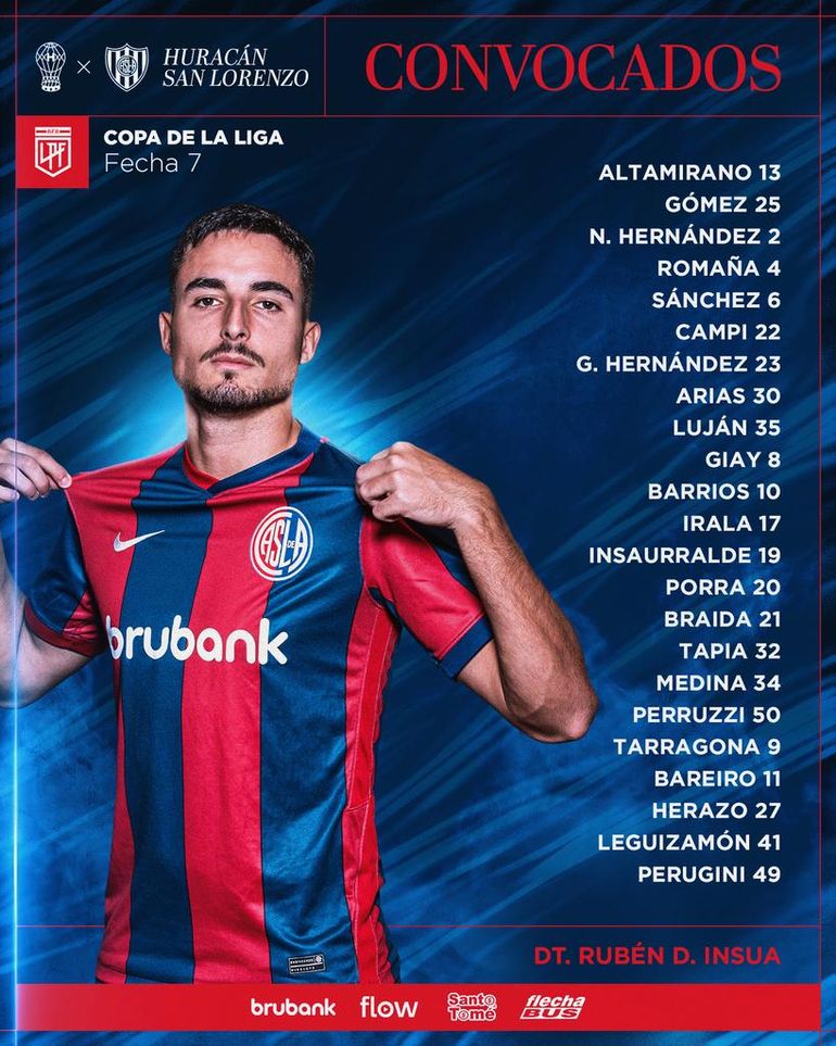 Los convocados de San Lorenzo. Los convocados de San Lorenzo.