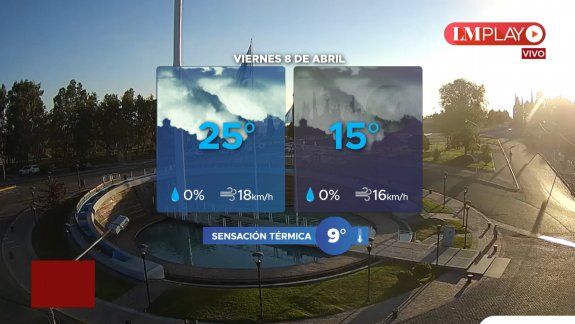 ¿Cómo estará el tiempo en la región?