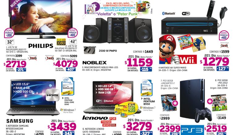 Cuando con un solo billete se compraban 3 kilos de asado en Neuquén