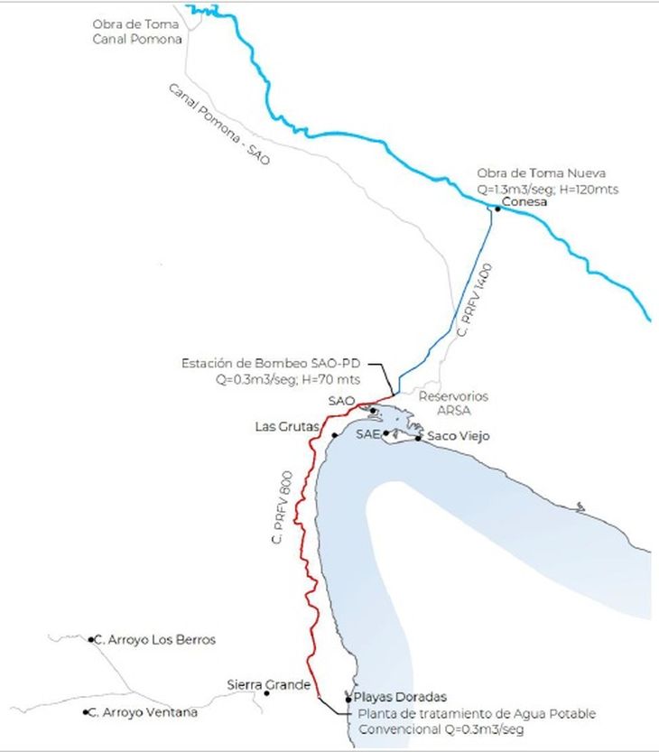 Mekorot: La hoja de ruta de Israel para mejorar la gestión del agua en Río Negro.