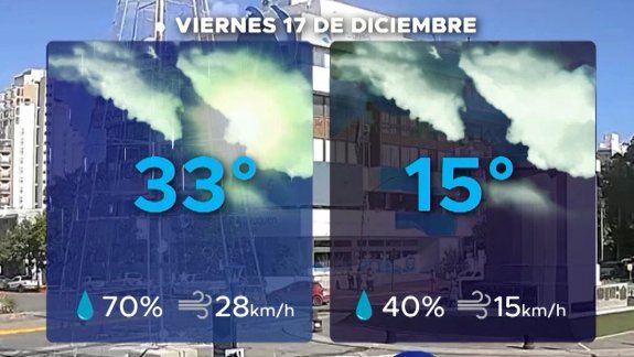 Viernes ligeramente nublado con probabilidad de lluvias