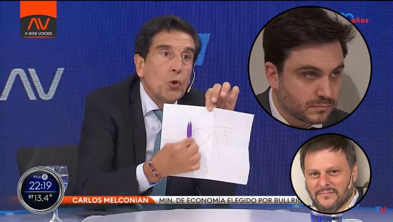 Carlos Melconian explica por qué la dolarización de Milei es imposible
