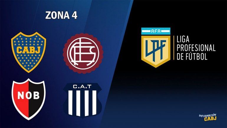 Por ahora, Boca primero en su grupo de la Liga Argentina.