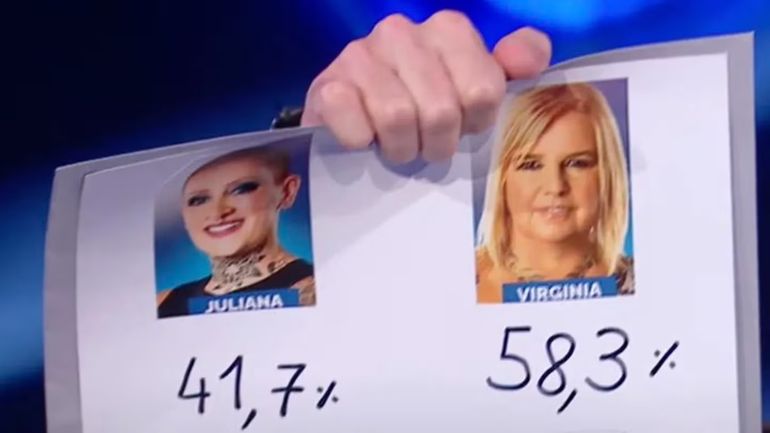 El porcentaje con el que Furia eliminó a Virginia de Gran Hermano El porcentaje con el que Furia eliminó a Virginia de Gran Hermano