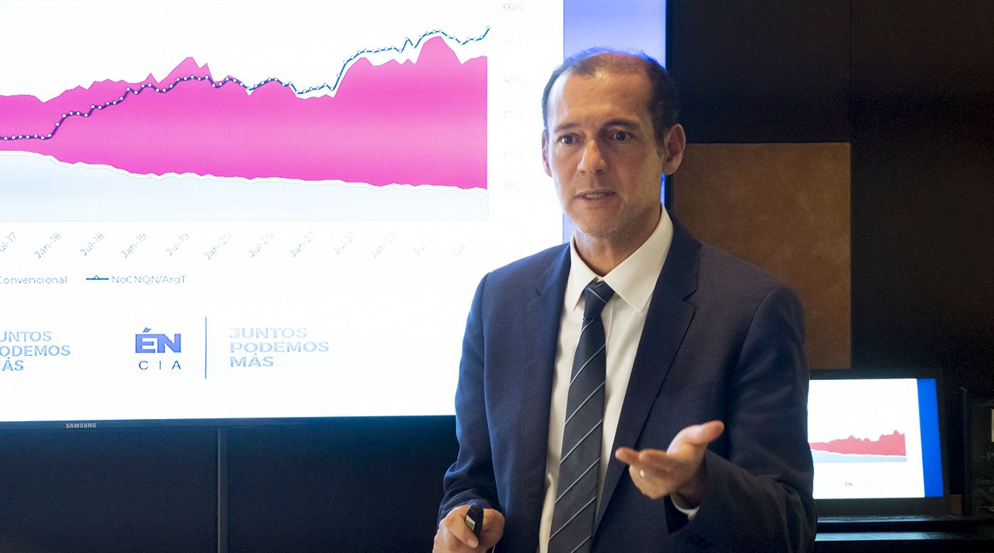 gutierrez presento los numeros de vaca muerta ante inversores