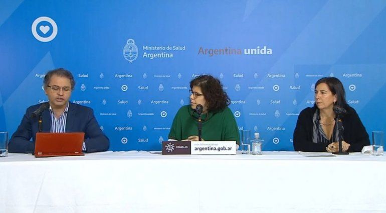 El 98% de los nuevos contagios se registraron en Buenos Aires