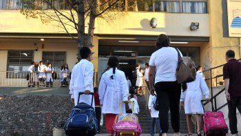 Ciclo lectivo: qué provincias comienzan las clases elmiércoles 5 de marzo 2025 Ciclo lectivo: qué provincias comienzan las clases elmiércoles 5 de marzo 2025