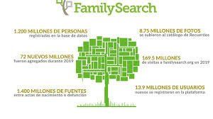 Family Search es una sitio que permite conocer la historia familiar.
