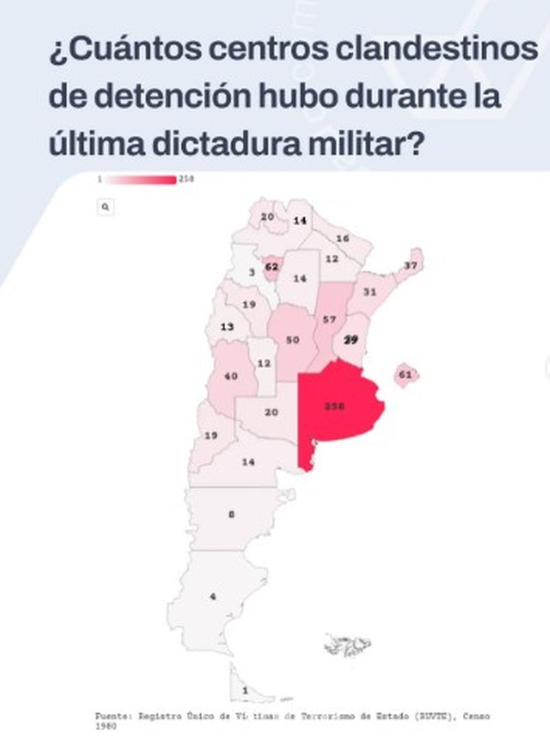 Imagen: Chequeado Imagen: Chequeado