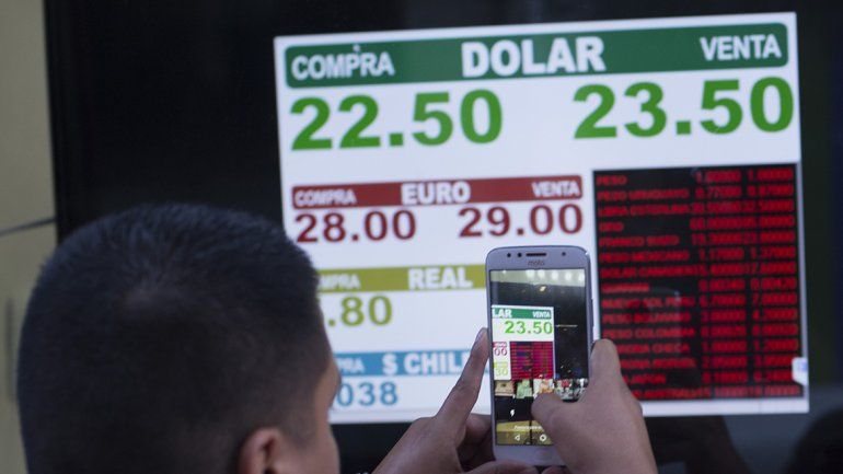 El dólar no tiene freno y rompió la barrera de los 23 pesos