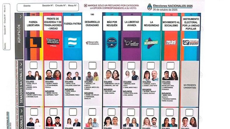 Sortearon el orden de los partidos y así queda la boleta única para las elecciones en Neuquén