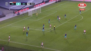 los memes por el mezquino planteo de racing en el aburrido clasico contra river los memes por el mezquino planteo de racing en el aburrido clasico contra river