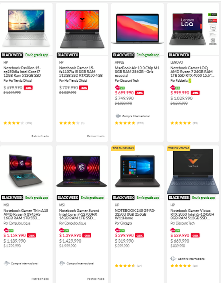 Precios de notebooks en Falabella Precios de notebooks en Falabella