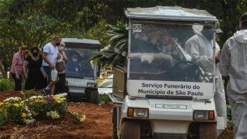 Colapso Brasil Coronavirus