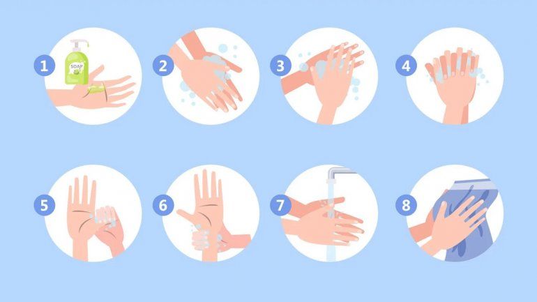 Día Mundial del Lavado de Manos: ¿Cómo saber que lo hizo bien?
