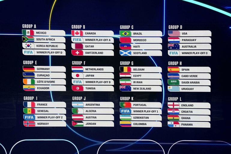 Grupo J: ¿qué días juega Argentina en el Mundial 2026?