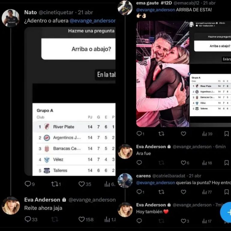 Los polémicos tuits de Evangelina Anderson Los polémicos tuits de Evangelina Anderson