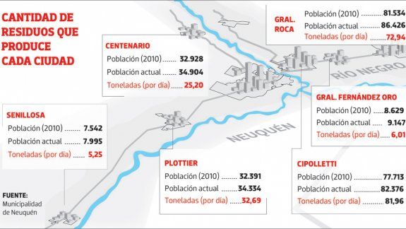 Si se acuerda la regionalización promovida por Neuquén, deberán clasificar entre húmedos y secos.