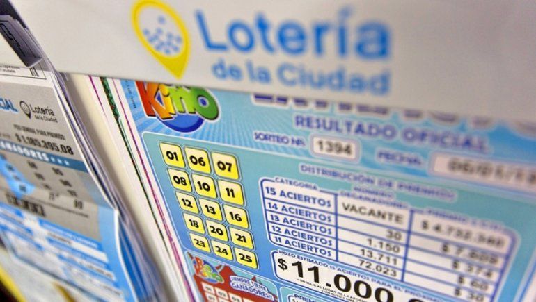 Este es el sorteo más popular del país | Foto: Quiniela de la Ciudad