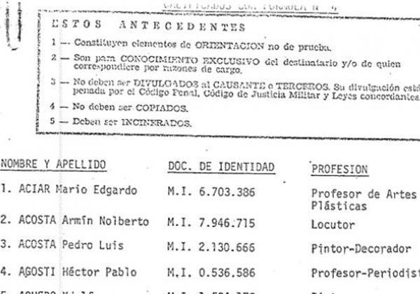 Defensa difundió las listas negras de la dictadura militar