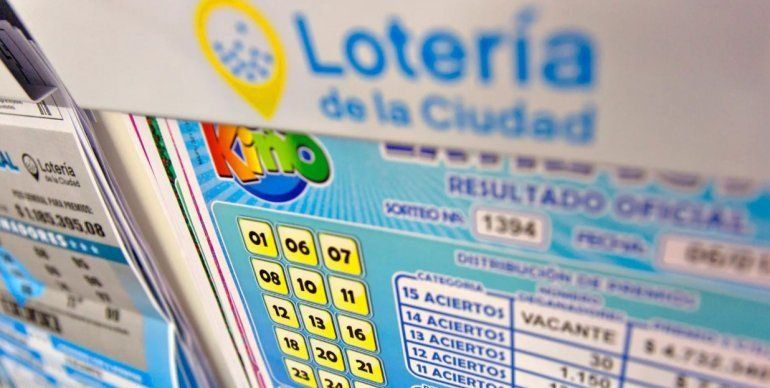 Resultados de la Quiniela de la Ciudad: la Primera de hoy