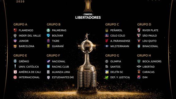 Copa Libertadores: posibles choques en octavos de final
