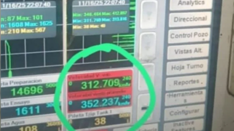 El registro de las mediciones del viento de este lunes en el yacimiento Cerro Dragón, en Chubut. | LM Neuquen El registro de las mediciones del viento de este lunes en el yacimiento Cerro Dragón, en Chubut.