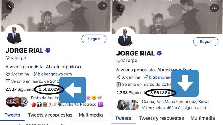 Complot en Twitter: los usuarios lanzaron una campaña para que Rial pierda seguidores