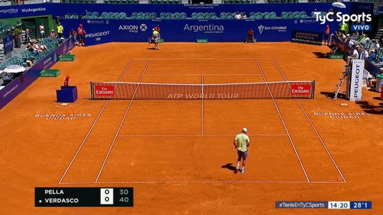 Pella bajó a Verdasco y se metió en cuartos del ATP de Buenos Aires