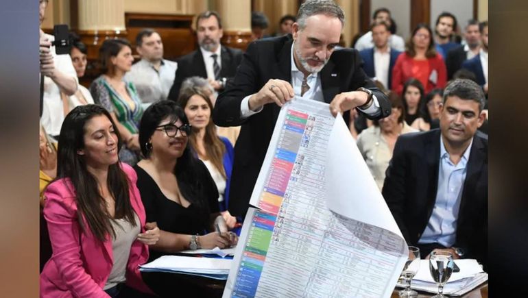 El rionegrino Martín Doñate muestra -irónicamente- un ejemplo de como podría quedar la Boleta Única Papel. El rionegrino Martín Doñate muestra -irónicamente- un ejemplo de como podría quedar la Boleta Única Papel.