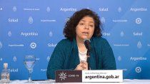suman 26 nuevos fallecimientos por coronavirus en argentina suman 26 nuevos fallecimientos por coronavirus en argentina