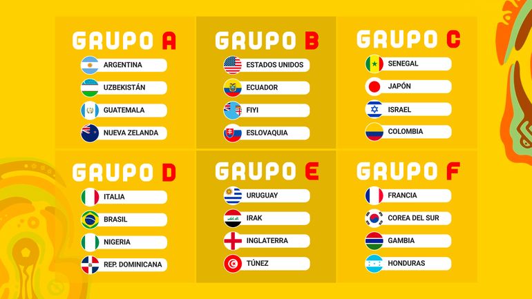 Los grupos del Mundial Sub-20. 