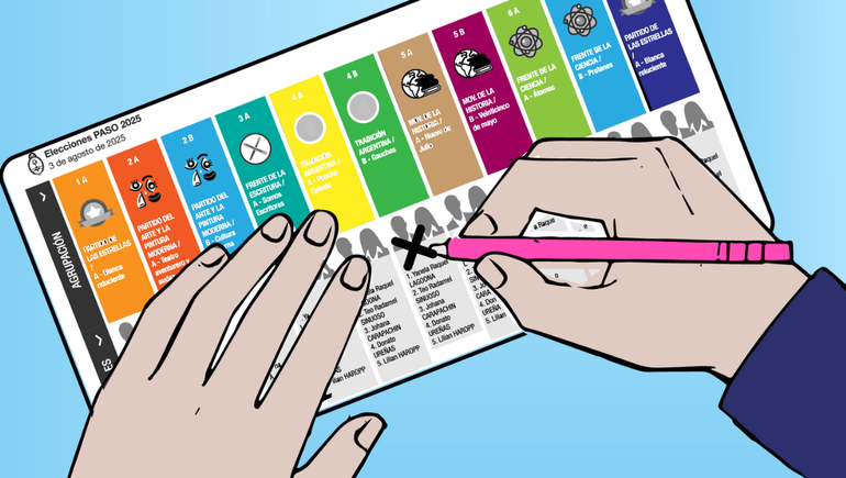 Cómo votar con la Boleta Única de Papel en estas elecciones 2025