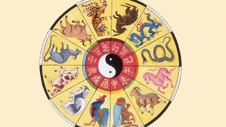 Parejas compatibles: el amor en el horóscopo chino