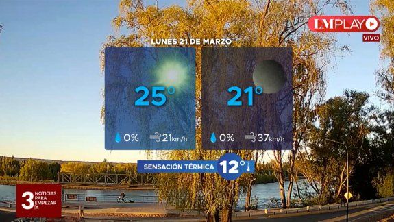 Llegó el otoño: ¿cómo estará el tiempo?